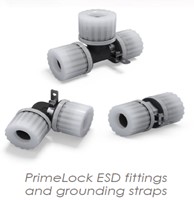 PrimeLock ESD Fittings