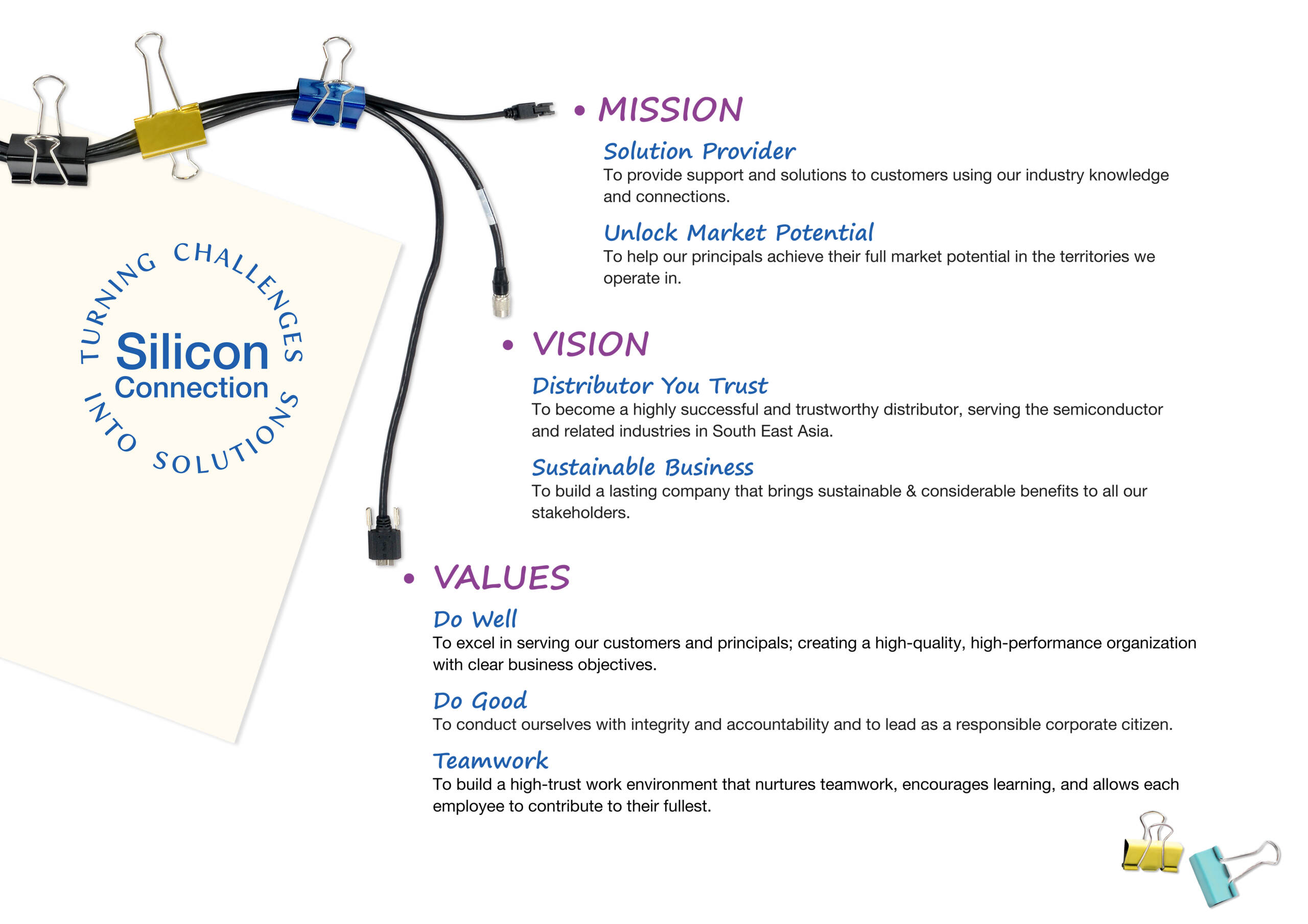 Silicon Connection Vision Mission Values